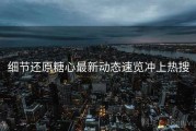 细节还原糖心最新动态速览冲上热搜